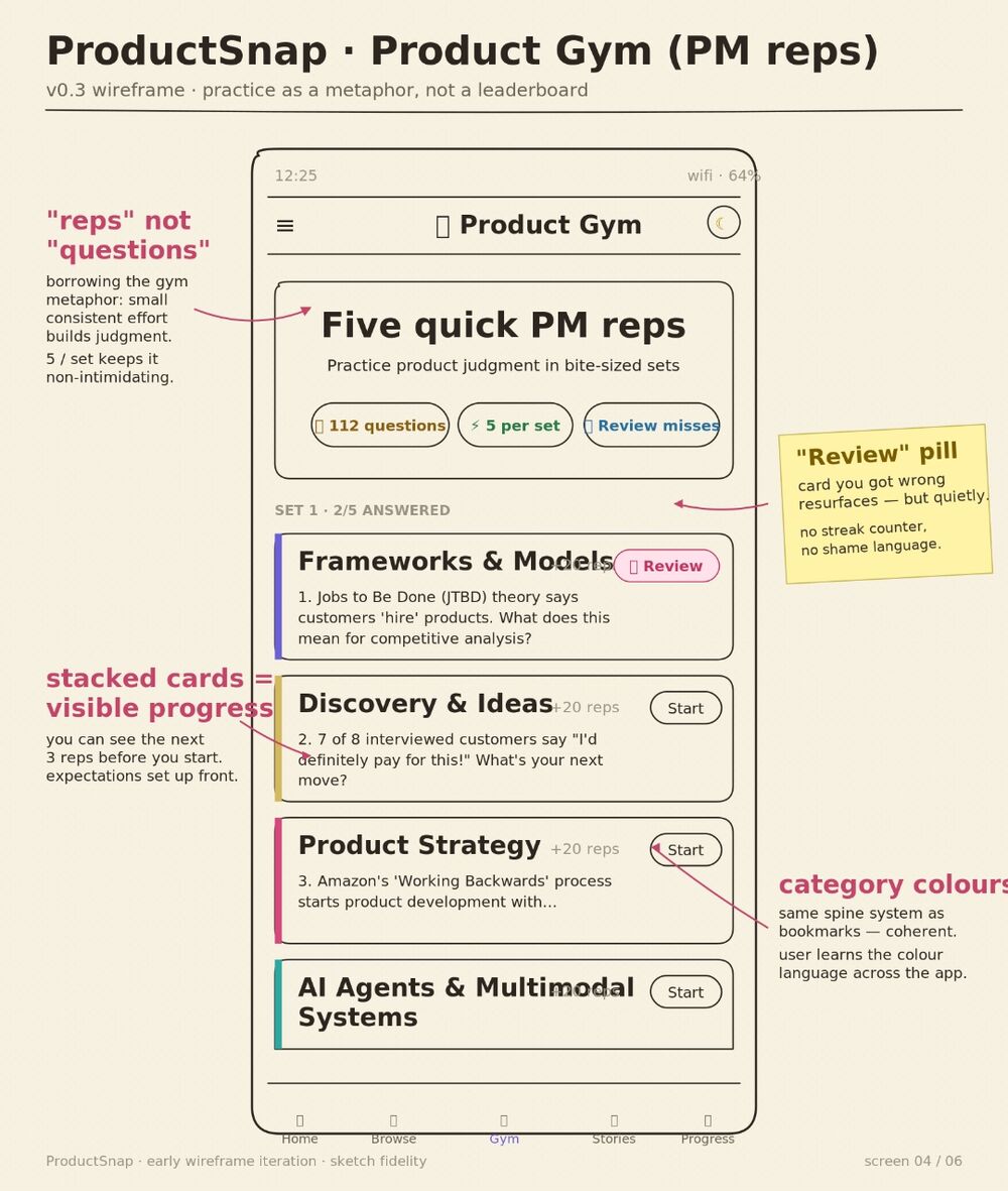 Hand-drawn wireframe of the product gym quiz screen