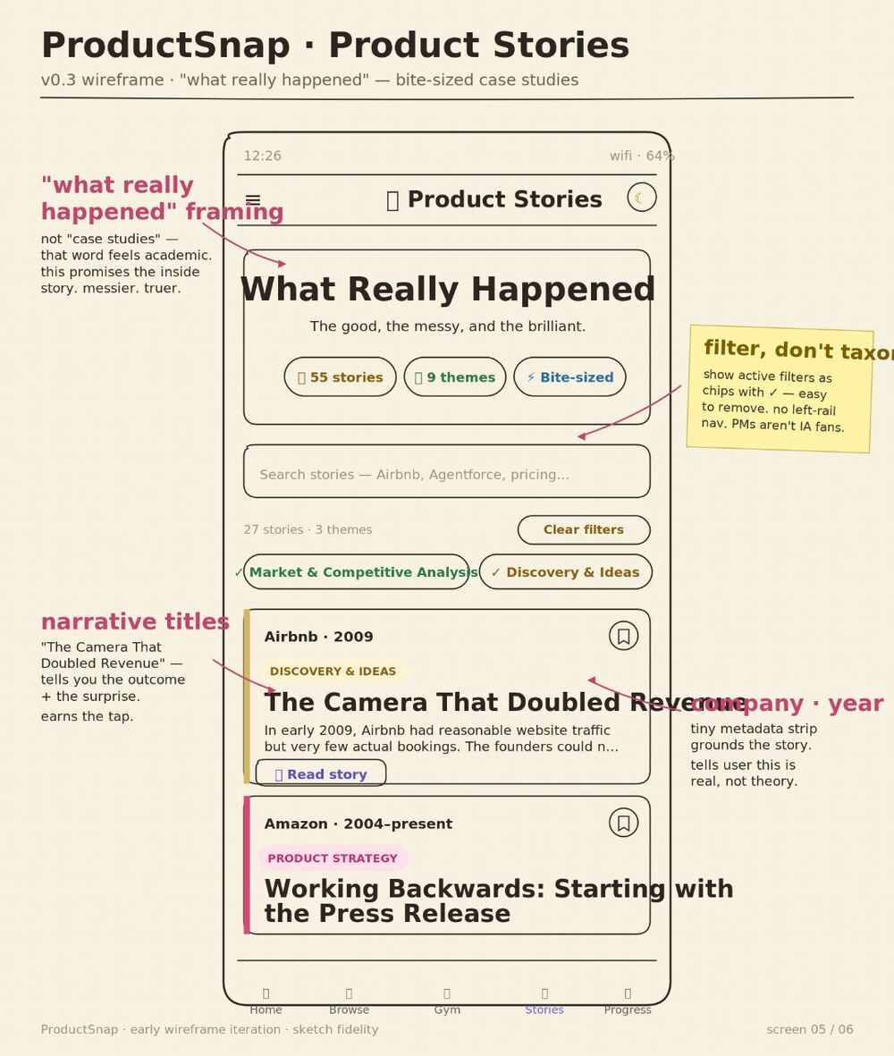 Hand-drawn wireframe of the product stories screen